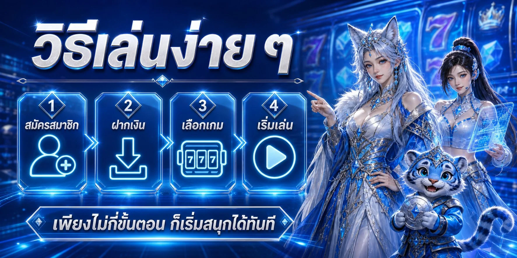 สมัคร BKM222 ขั้นตอนง่าย ฝากถอนรวดเร็วทุกธนาคาร